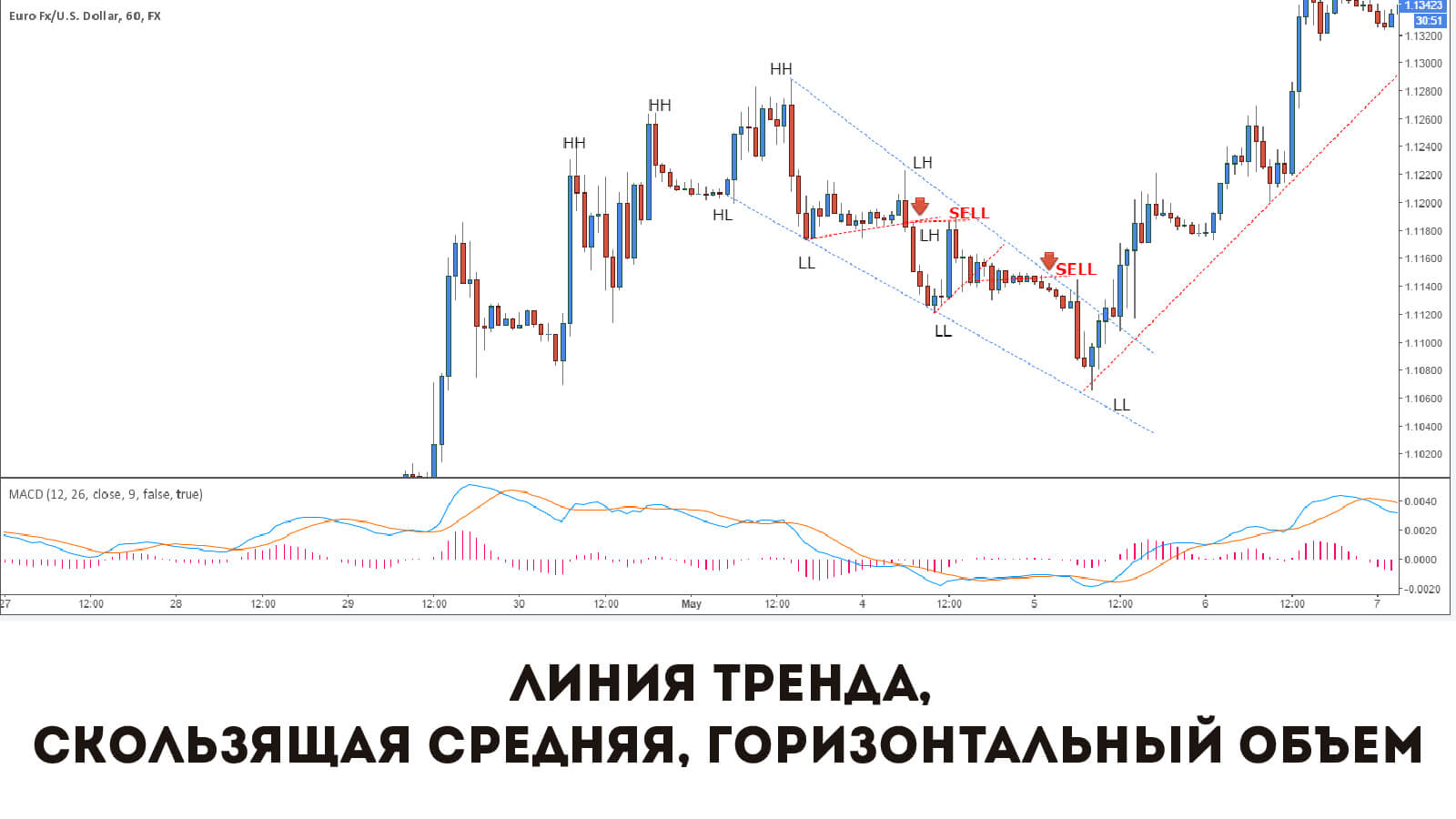 как узнать куда пойдет график на бирже. 1573809561604 file 5. как узнать куда пойдет график на бирже фото. как узнать куда пойдет график на бирже-1573809561604 file 5. картинка как узнать куда пойдет график на бирже. картинка 1573809561604 file 5.