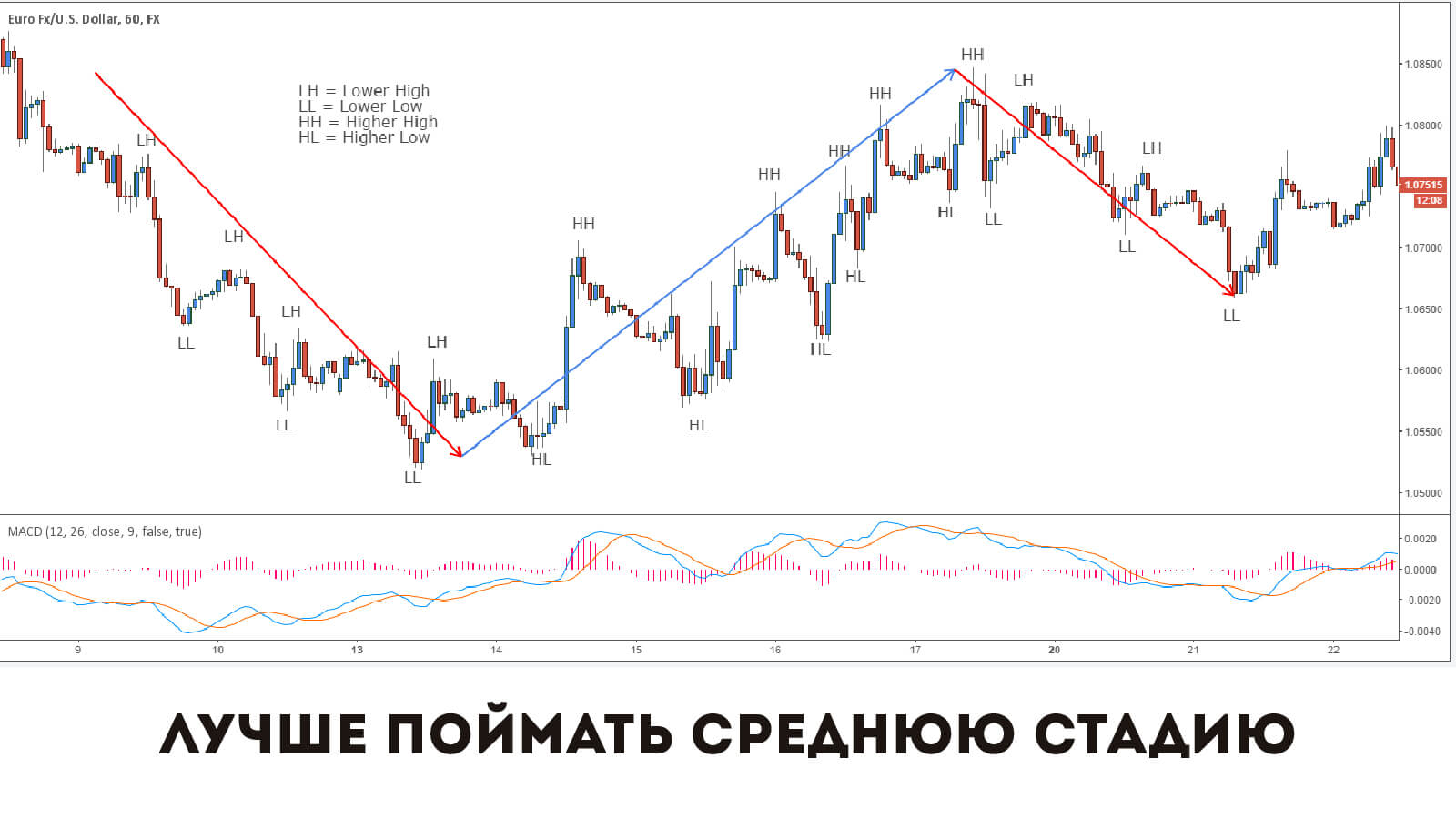 как узнать куда пойдет график на бирже. 1573809600260 file 6. как узнать куда пойдет график на бирже фото. как узнать куда пойдет график на бирже-1573809600260 file 6. картинка как узнать куда пойдет график на бирже. картинка 1573809600260 file 6.