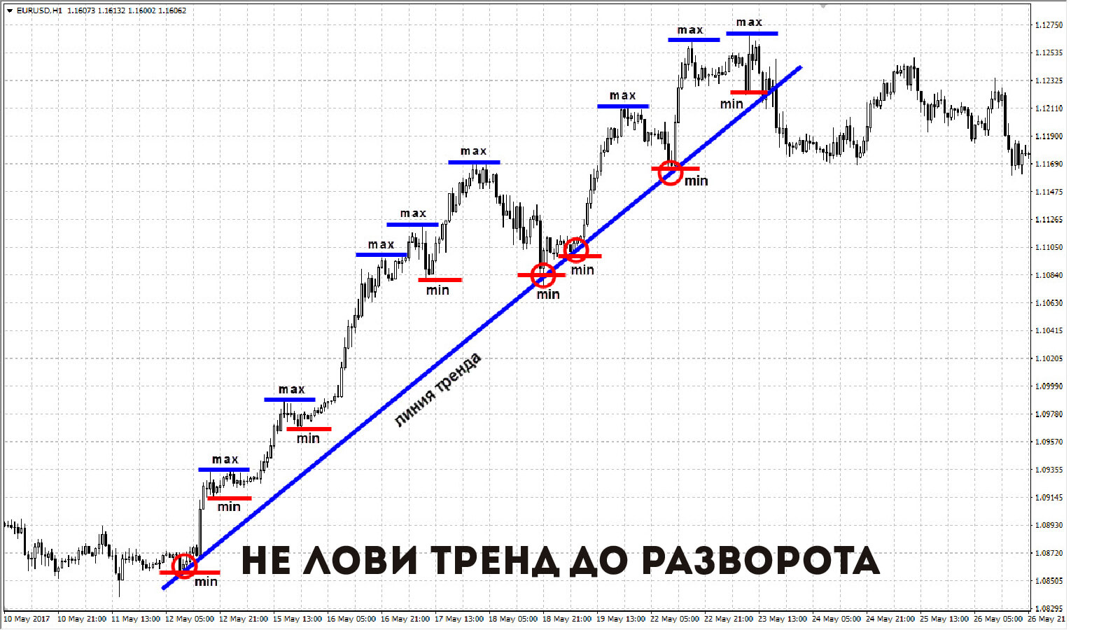 как узнать куда пойдет график на бирже. 1573809648321 file 8. как узнать куда пойдет график на бирже фото. как узнать куда пойдет график на бирже-1573809648321 file 8. картинка как узнать куда пойдет график на бирже. картинка 1573809648321 file 8.