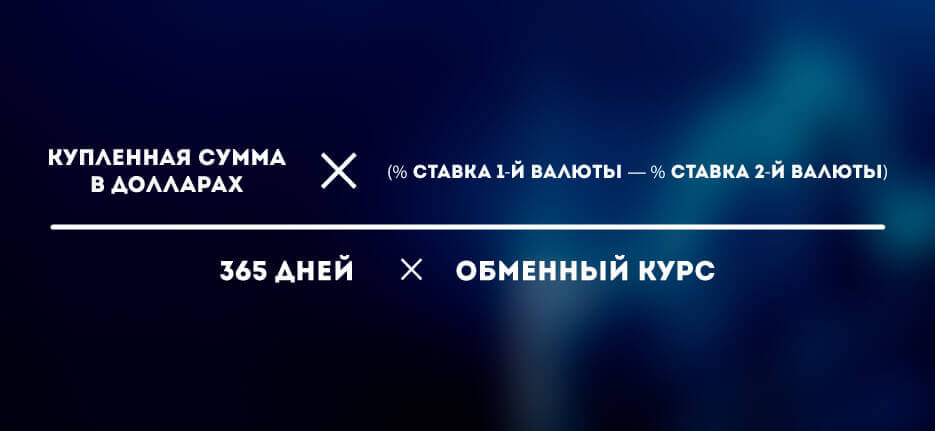 Ролловер опционов что такое. 1579097462464 tiny file. Ролловер опционов что такое фото. Ролловер опционов что такое-1579097462464 tiny file. картинка Ролловер опционов что такое. картинка 1579097462464 tiny file. На сегодняшний день роллирование опциона является одним из самых противоречивых и скандальных методов управления позицией, так как одни трейдеры называют подобные операции игровым автоматом, а другие, напротив, строят свои стратегии на базе данного подхода.