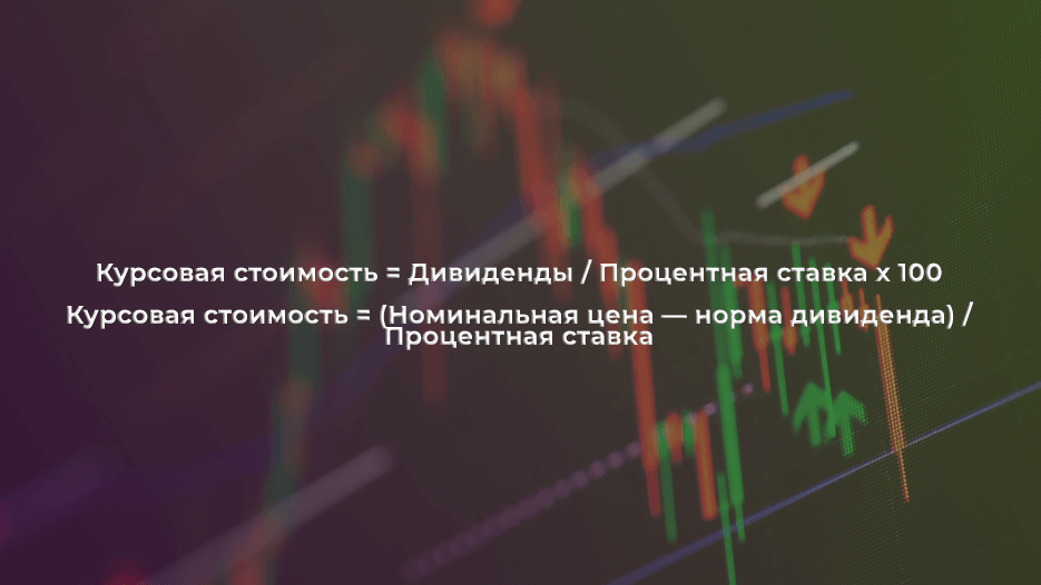 Реферат: Доходность акций и её расчёт